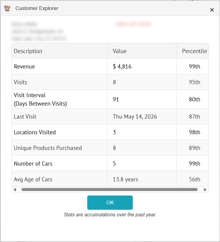 Customer Information Tool